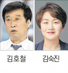 [홍천]홍천군 인연 김호철 감독·김숙진 경무관 두각 지역사회 환영
