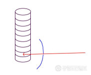 [손건웅의 풍수유람] ⑥ 납골묘, 어떻게 모실 것인가