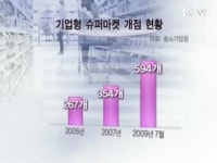 유통 업계도 대·중소 상생 [클릭! 경제브리핑]