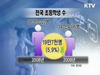 비어가는 운동장, 약화되는 경쟁력 [클릭 경제브리핑]