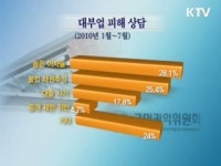 대부업체 햇살론 사칭 영업 주의