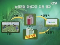 이 대통령 