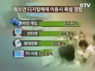 여가부 &quot;청소년 73%, 매일 욕설&quot;