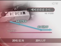 마지막 방어선 400만㎾를 지켜라