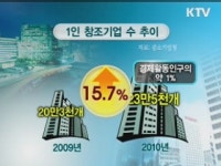 전성기 열어가는 1인 창업시대
