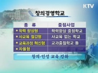 창의경영학교 2천652곳 선정 지원