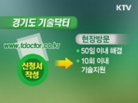 경기도, 기술애로 불만 제로에 도전