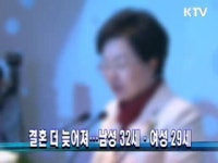 결혼 더 늦어져···남성 32세·여성 29세
