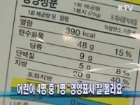 어린이 4명 중 1명 영양표시 잘 몰라요