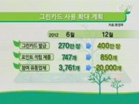 녹색생활 이제는 실천이다