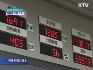 추석 연휴 기간 응급의료 고비 넘었다...응급환자 20% 이상 감소