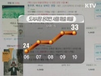 대형 온라인 서점 돈만 내면 추천도서