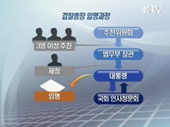 검찰총장 추천 오늘 마감…본격 인선작업 돌입