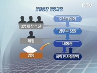 검찰총장 추천 오늘 마감…본격 인선작업 돌입