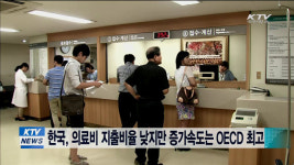 한국, 의료비 지출비율 낮지만 증가속도는 OECD 최고
