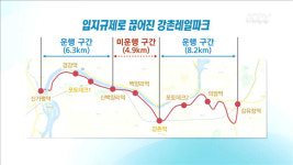 레일바이크 허용…상반기 현장규제 100건 개선