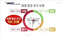우리나라 환경 위기…세계 평균 추월
