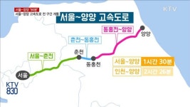 서울-양양 고속도로 전 구간 개통…서울-양양 90분