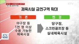 다음 달 3일부터 당구장·스크린골프장 금연구역