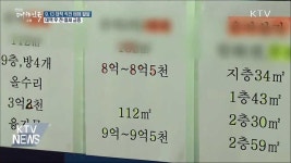 9.13대책 직전 매매 활발···대책 후 전·월세 급증