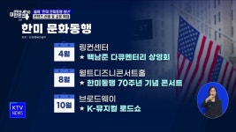 올해 한미 문화동행 원년···콘텐츠·관광 등 교류 확대