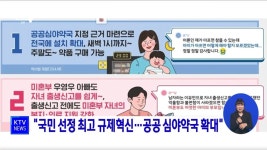 국민 선정 최고 규제혁신···공공 심야약국 확대