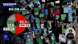 퇴직연금 중도 인출자 28% 증가···주택 구입 목적 절반