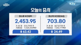 오늘의 증시 (25. 02. 03. 16시)