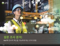 IIoT가 제조기업의 혁신을 가능하게 하는 5가지 방법