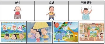 복지부, 장애인 인식개선 교육용 동영상 제작
