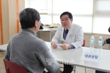 수원장복, 재가장애인을 위한 무료진료서비스