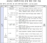사회복지시설 운영법인 인증사업 추진하는 서울시