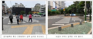 서울 남부지역 횡단보도, 시각장애인 보행환경 위험