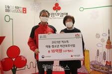 서울 사랑의열매, 2021년 복권기금사업에 21억 4,000만 원 지원