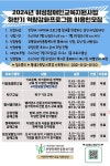 부평장애인종합복지관, 여성 장애인 역량강화 참여자 모집
