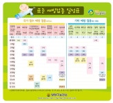 양천구, 아이 건강길잡이제작 및 배부