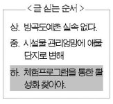 방곡도예촌 활성화 해법은?관광상품개발 = 제품 구매력