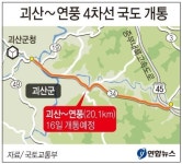 괴산∼연풍 4차선 국도 개통