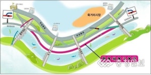 무심천 하상도로 중복구간, 무심천에 돌려준다