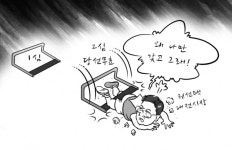 권선택 대전시장 당선무효형