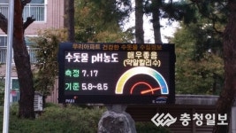 K-water, 코오롱글로벌 건설 신축 아파트에 실시간 수돗물 정보 제공