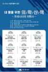 대전시립박물관, 2016년 박물관 강좌 운영