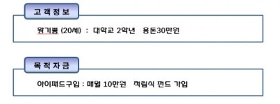[경제야 놀자!] 용돈으로 시작한 재무설계