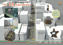 공주시, 신관동 모텔촌 경관 확 바뀐다