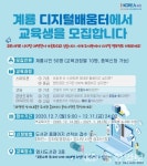 디지털배움터서 스마트폰 활용법 배워요