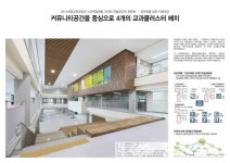 세종 반곡고, 대한민국 우수교육시설 선정