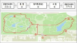 허태정 시장, 한밭수목원서 안실련과 토요산책