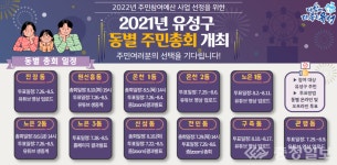 유성구, 11개동 온라인 洞 주민총회 개최