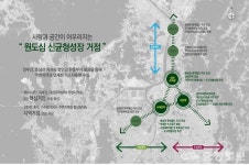 대전시, 경부·호남선 지하화 100년을 위한 밑그림 그린다
