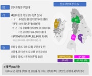 천안시 화학사고 예방·안전체계 구축 총력